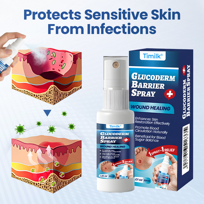 Timilk® GlucoDerm Barrier Spray