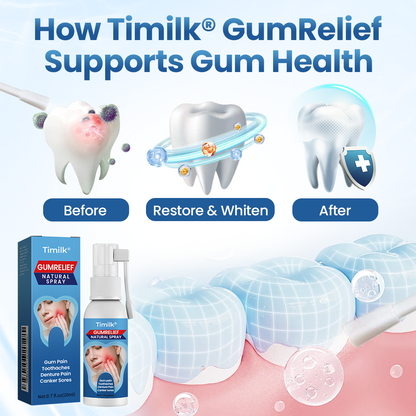 Timilk® GumRelief Natural Spray❤️