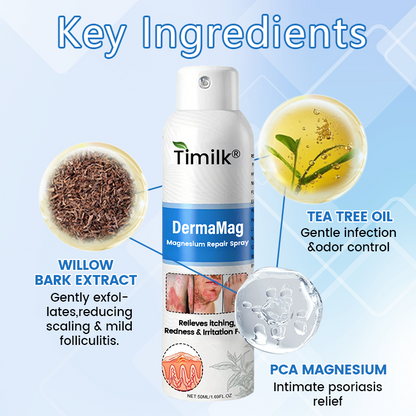 Timilk® DermaMag Magnesium Repair Spray ❤️