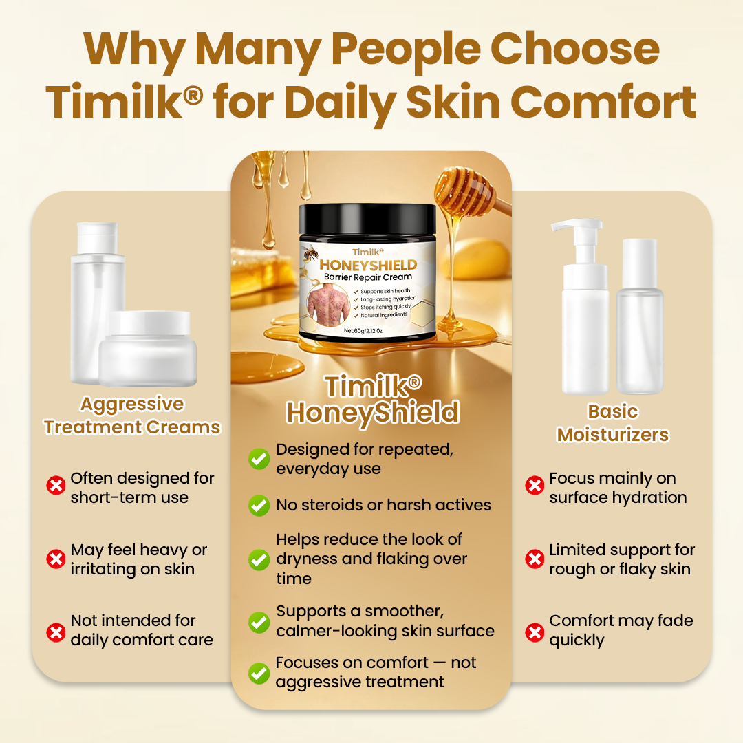 Timilk® HoneyShield Barrier Repair Cream ❤️