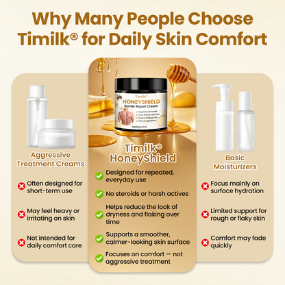 Timilk® HoneyShield Barrier Repair Cream ❤️