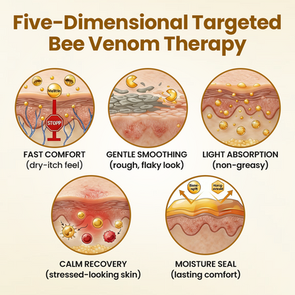 Timilk® HoneyShield Barrier Repair Cream ❤️