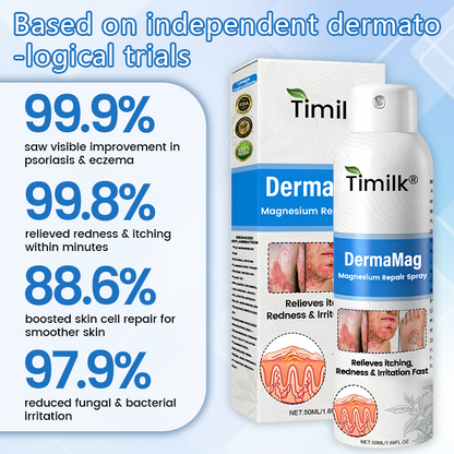 Timilk® DermaMag Magnesium Repair Spray ❤️