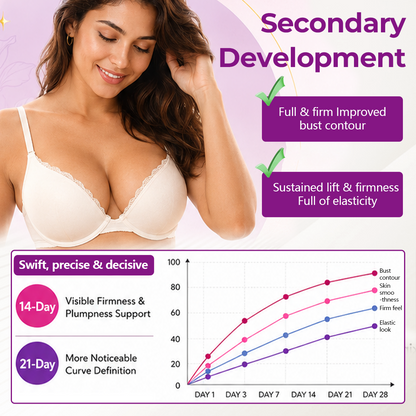 Timilk® MaxCurve Sculpting & Volumizing Bust Oil 🌸 — Say Goodbye to Sagging & Flat Busts 💖, Get Fuller, Firmer Curves 📈, Non-Surgical ✅, Try It Now! 🔥