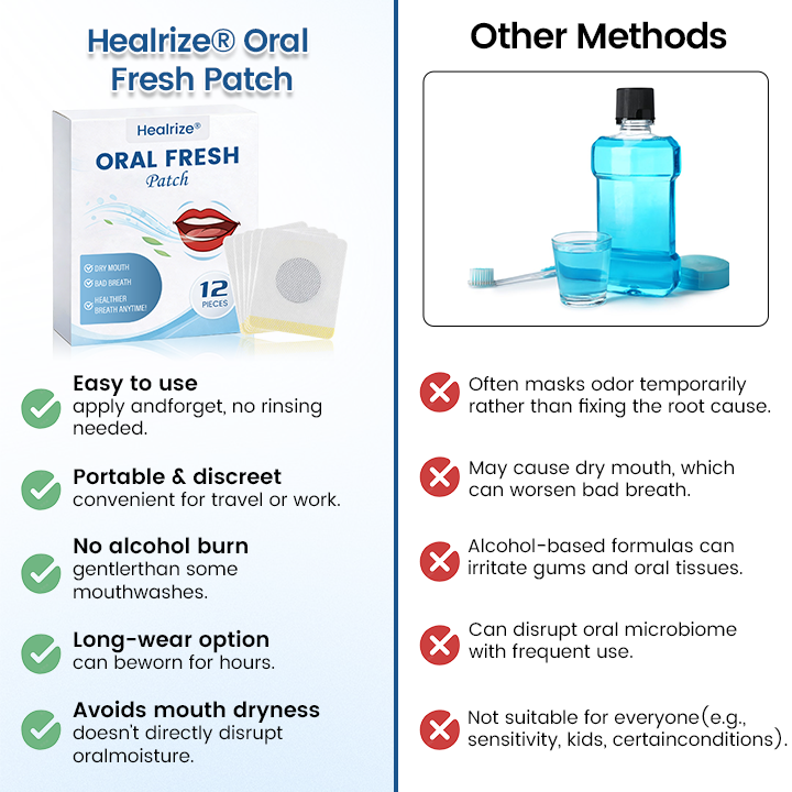 Healrize®  Oral Fresh Patch