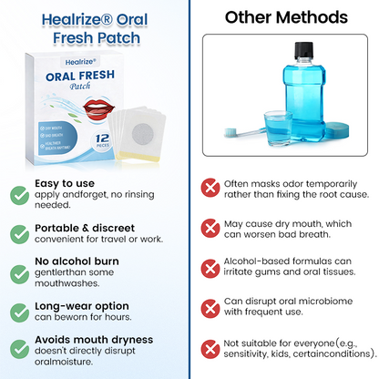 Healrize®  Oral Fresh Patch