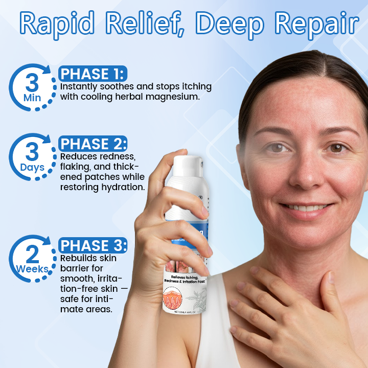 Timilk® DermaMag Magnesium Repair Spray ❤️