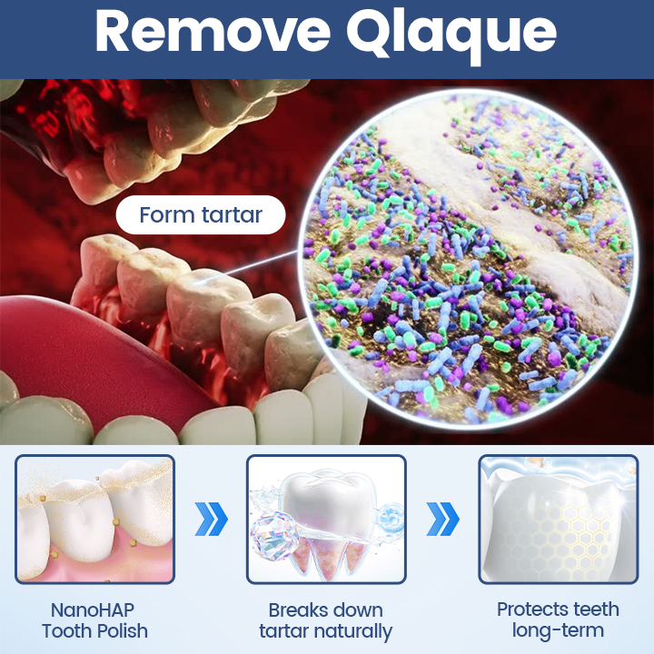 Ceoerty® NanoHAP Tooth Polish - Instant Clean Smile ❤️