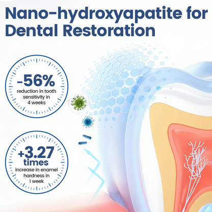 Ceoerty® NanoHAP Tooth Polish - Instant Clean Smile ❤️