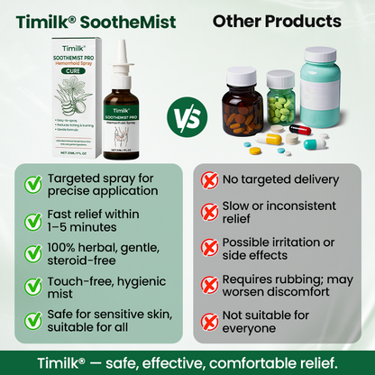 Timilk® SootheMist PRO Hemorrhoid Spray ❤️