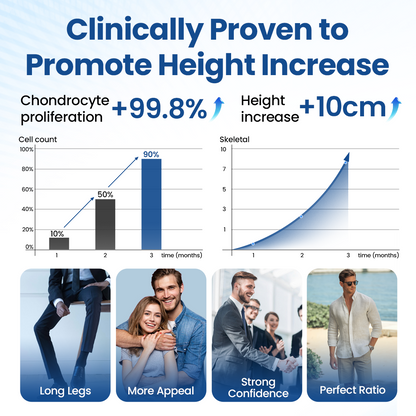 Healrize® GH-Support Height Spray ❤️