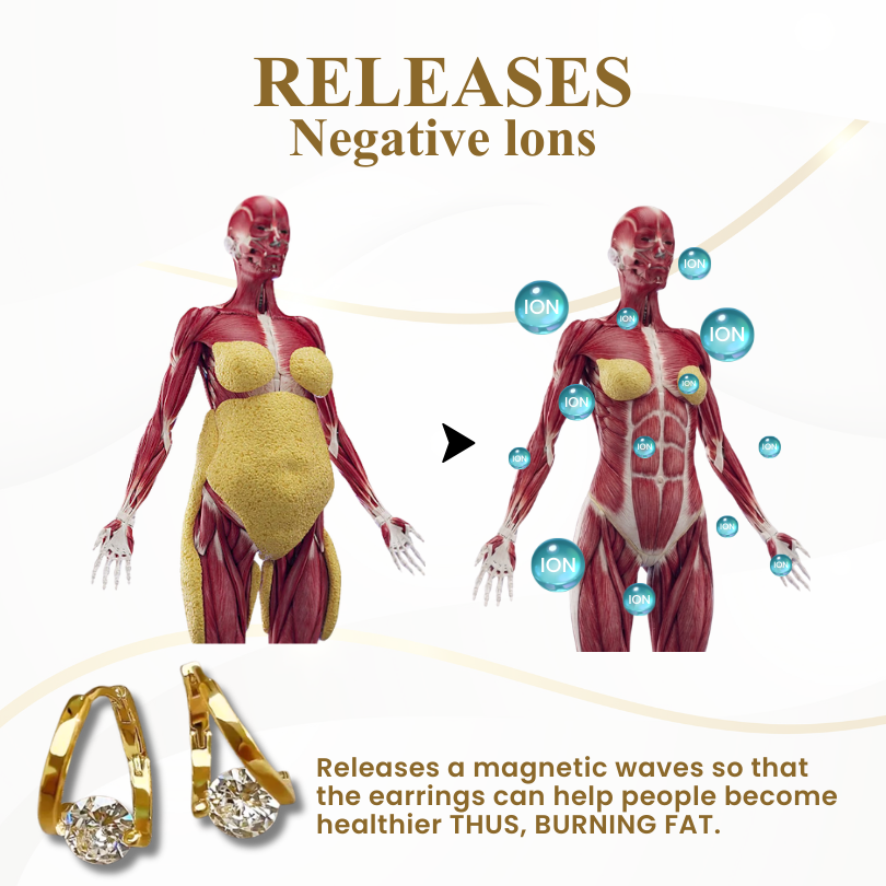CZTICLE® IonEra Lymphvity Germanium Earrings