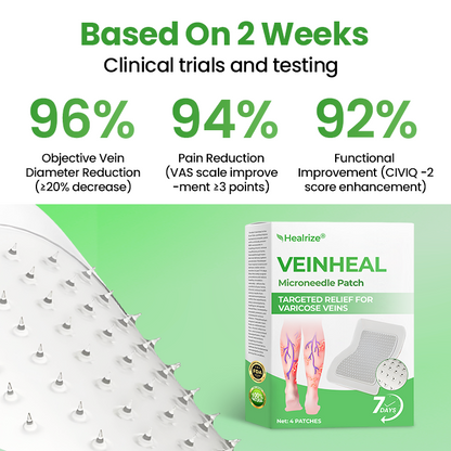 Healrize® VeinHeal Microneedle Patch ❤️